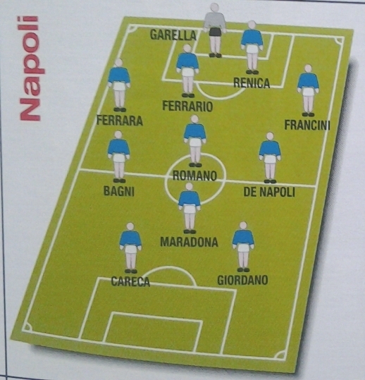 1986/87 – La Storia Del Napoli E Della Sua Città 539_x_518_jpg