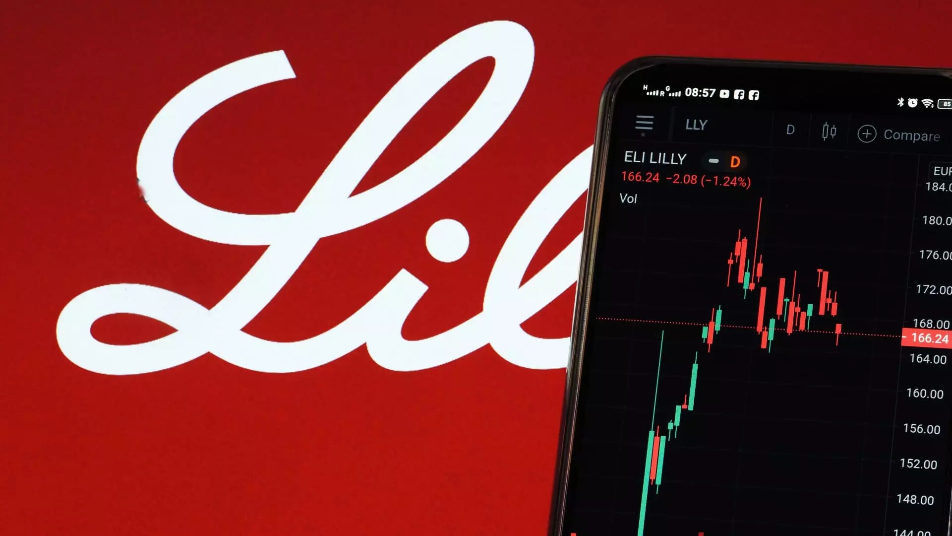 The Promising Landscape of Biopharma Investments: Insights from JPMorgan