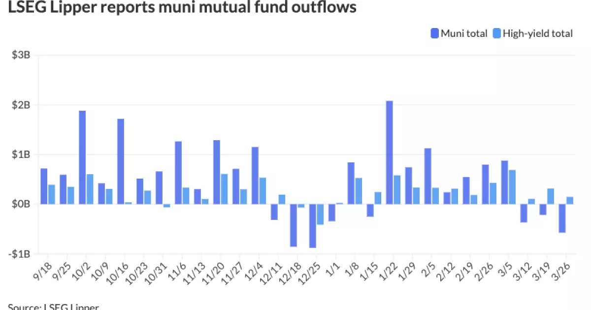 7 Alarming Trends in Municipal Bonds Ignored by Investors