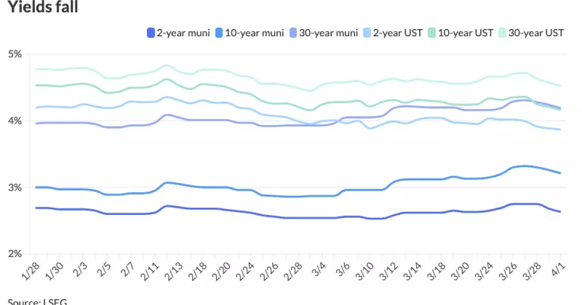 5 Shocking Insights on Municipal Market Volatility in 2023
