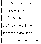 Integral (I) | Learn with Alice