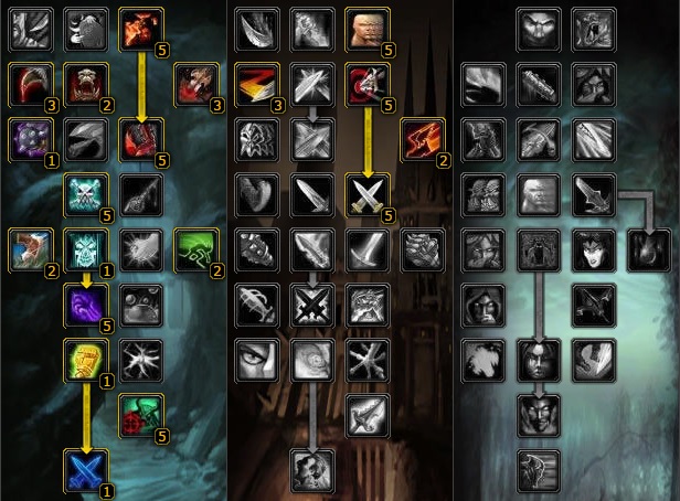 TBC Rogue Guide