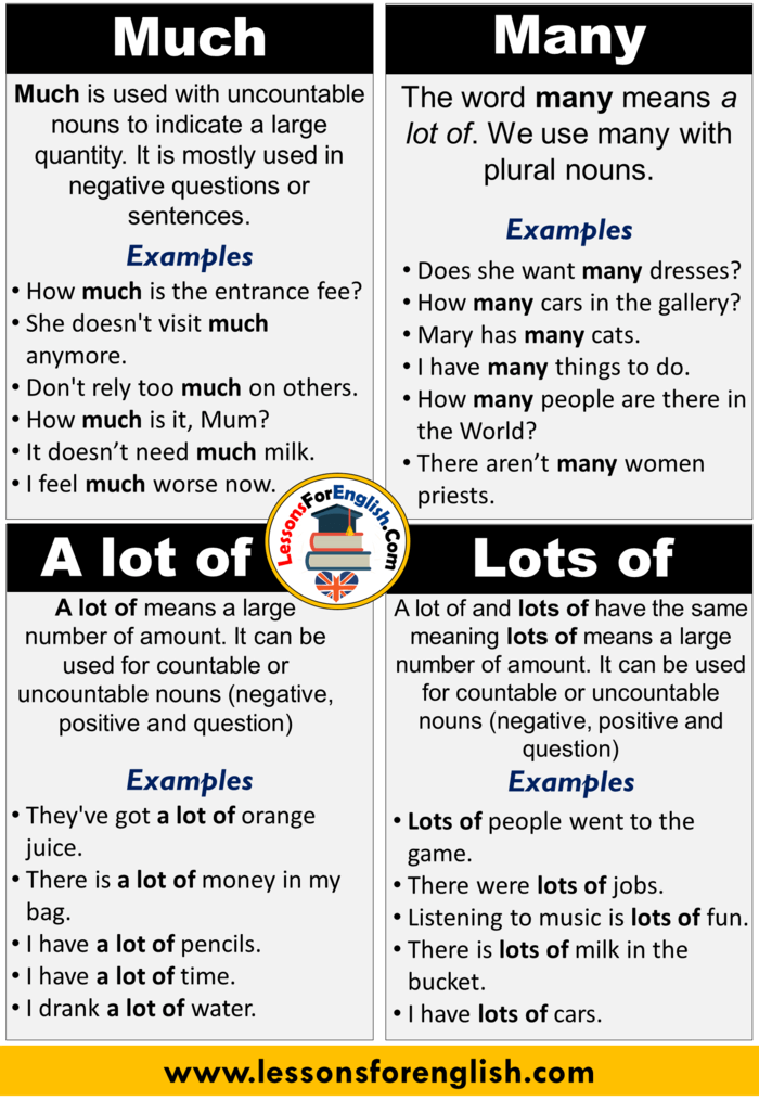 Using A lots of, Lots of, Much, Many, Definition and Examples - Lessons For English