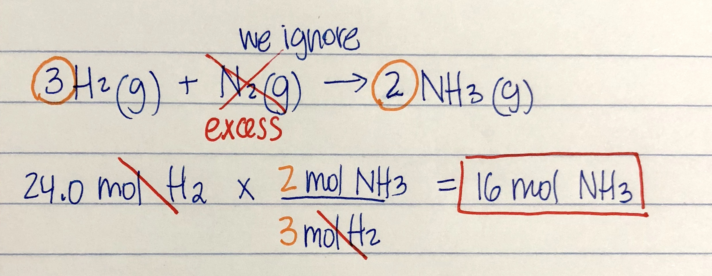 Solution: NH3 + O2 → NO + H2O (Unbalance… | Clutch Prep