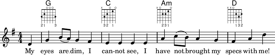 Lilypond Zapis Not Pro Kazdeho