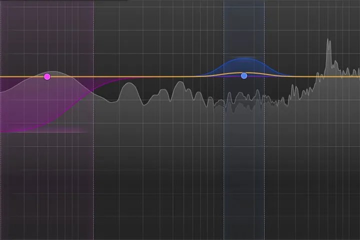 Mixing with Expanders