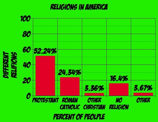 Ljhsksou China Religious Graph