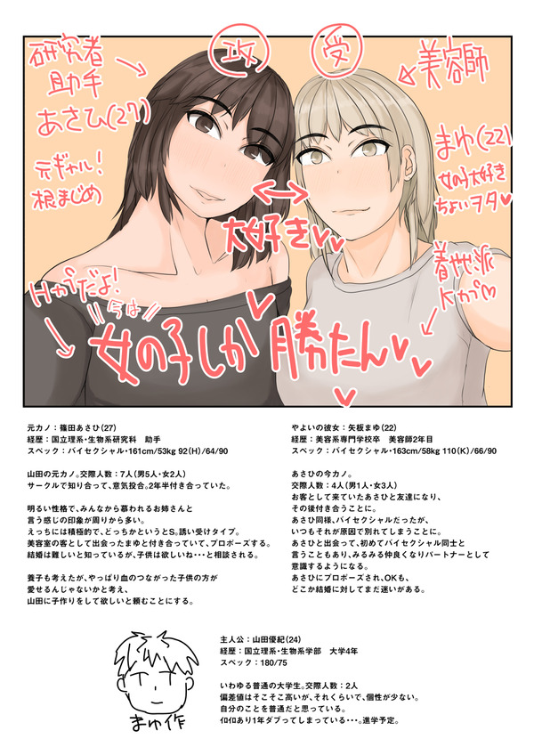 わたしたちを孕ませて？ 2枚目