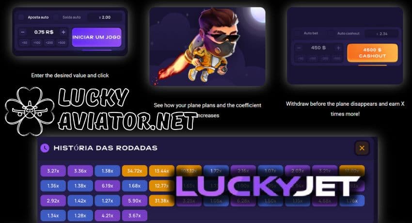 The Making of Lucky Jet: How the Game Became a Phenomenon pictured.