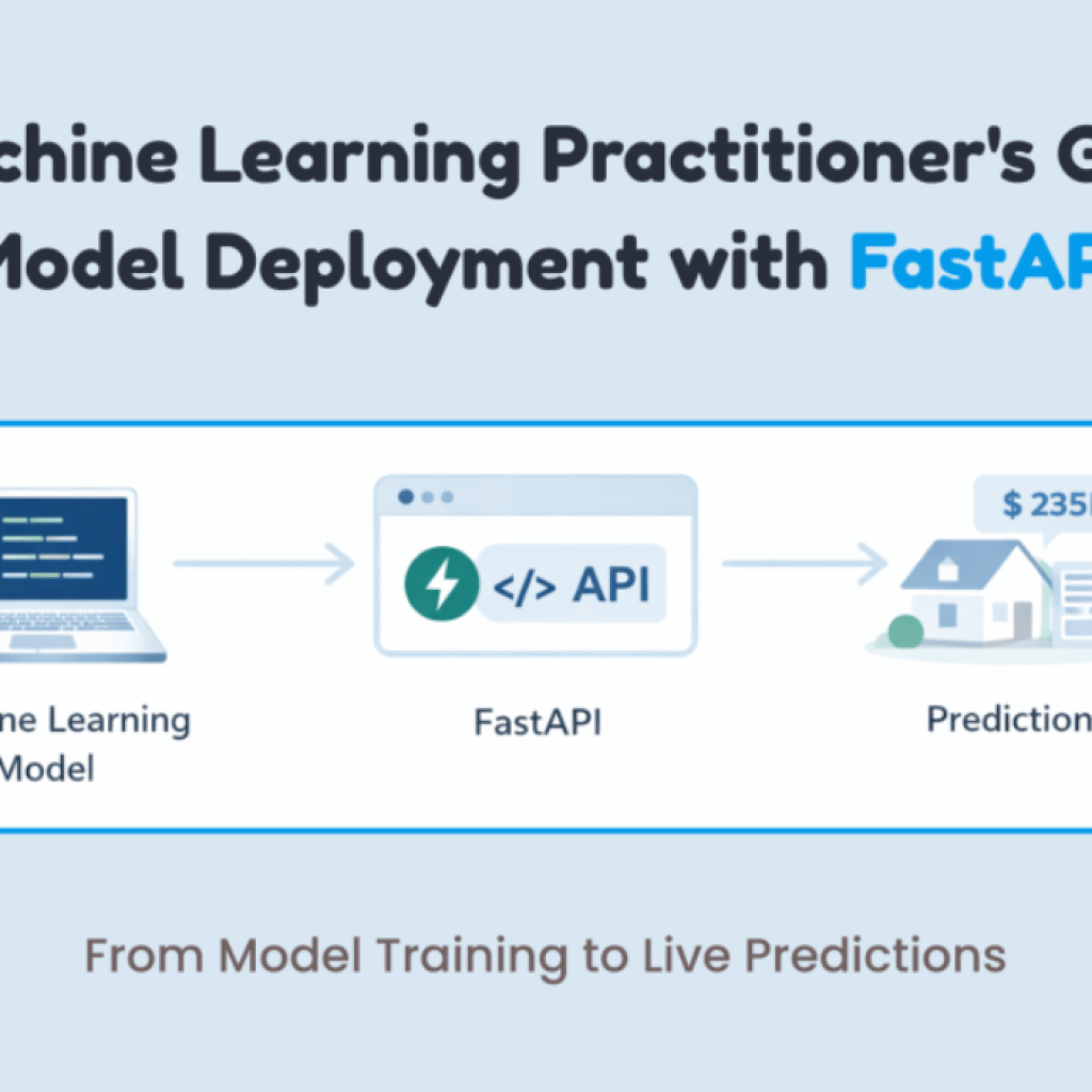 The Machine Studying Practitioner’s Information to Mannequin Deployment with FastAPI