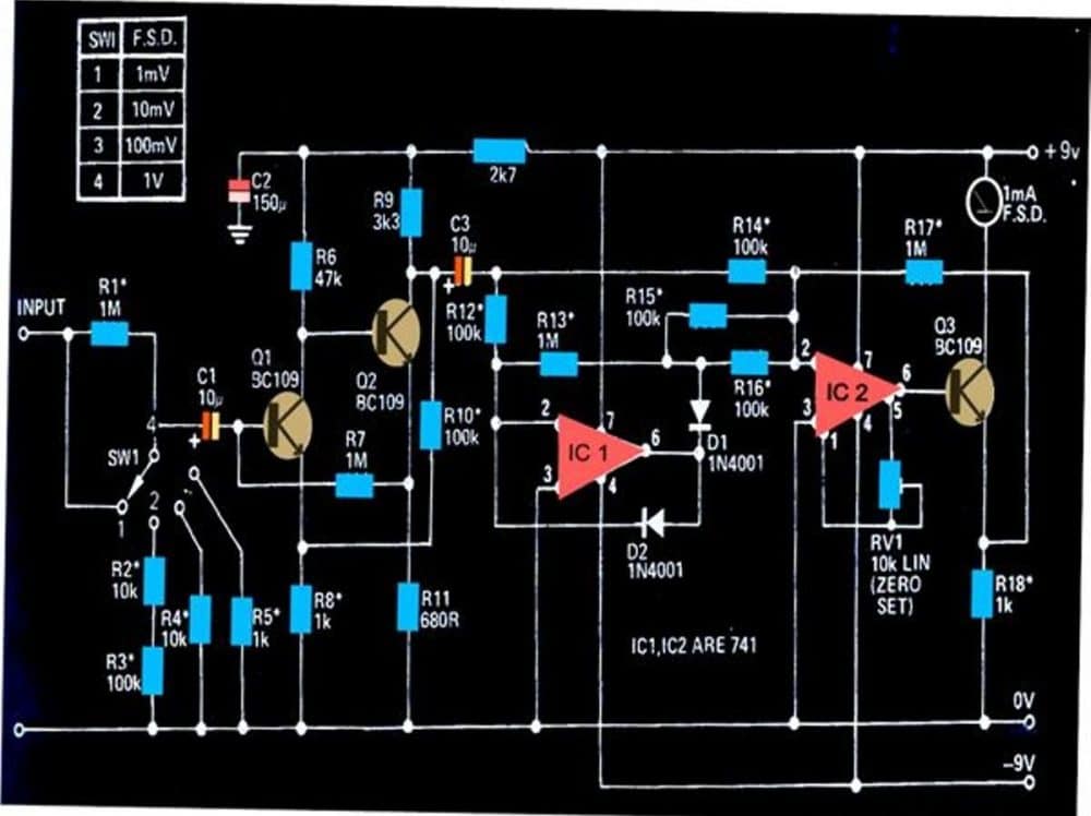 Measure Ac Millivolts Using This Circuit Making Easy Circuits Measure Ac Millivolts Using This Circuit Making Easy Circuits