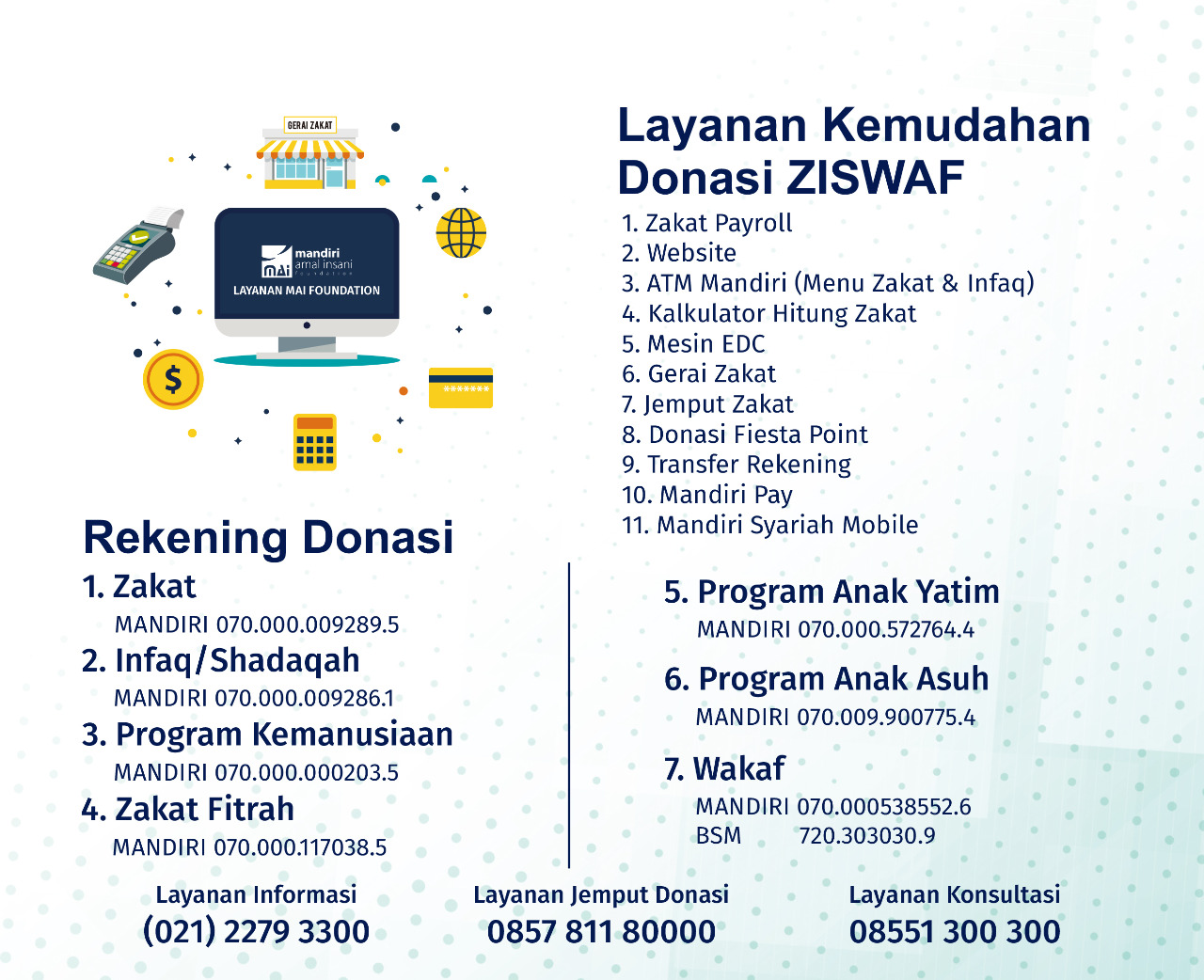 Apa Perbedaan Antara Infaq dan Shodaqoh Serta Urgensinya - Badan Amil Zakat  - MAI Foundation