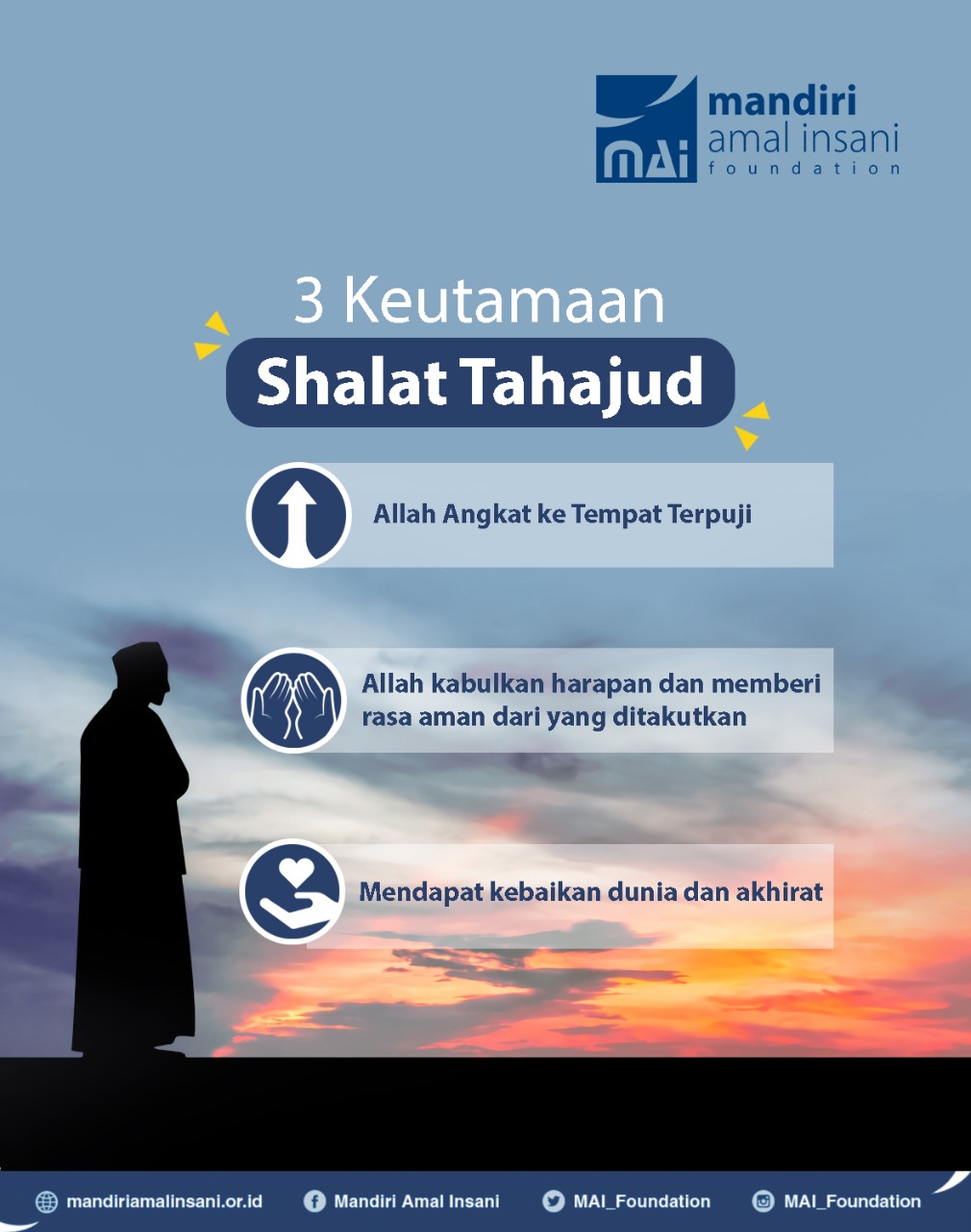 Keutamaan Sholat Tahajud Bulan Ramadhan