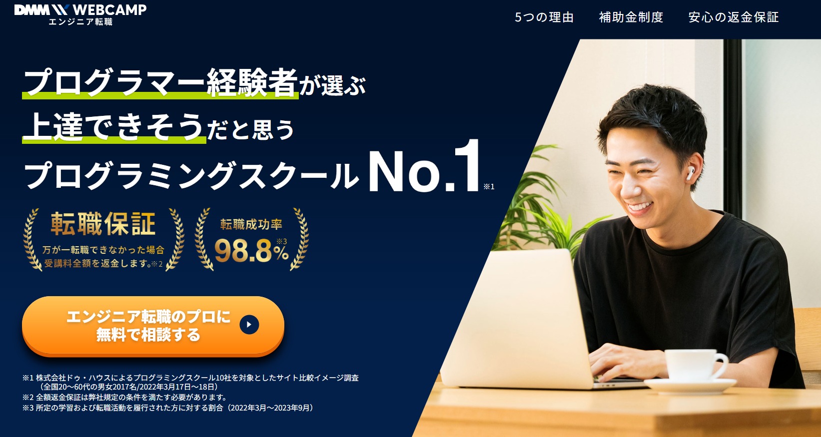 プログラマー の 一 日