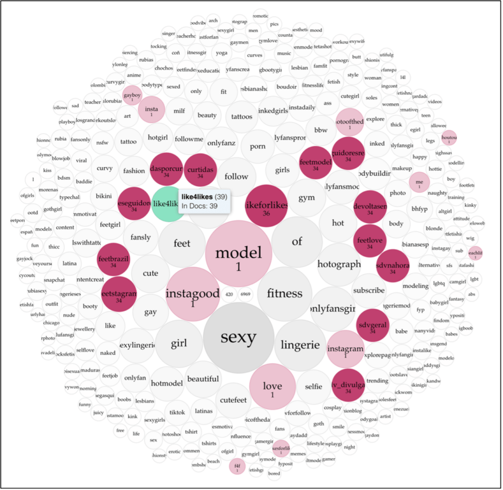Jasminericegirl fansly