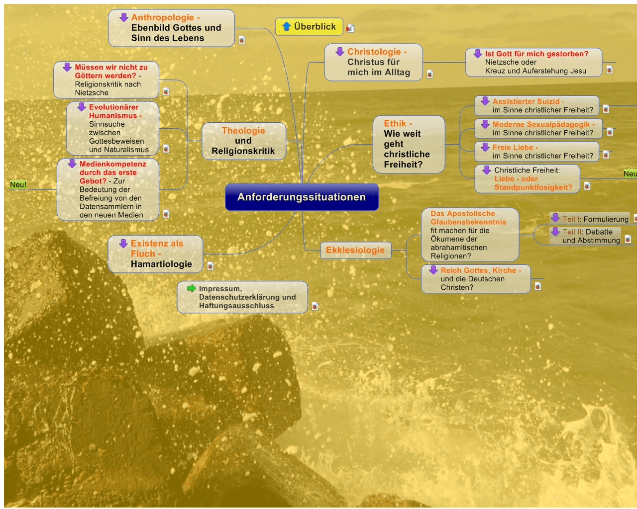 Material Von Rpi Virtuell Archive Reli Ch