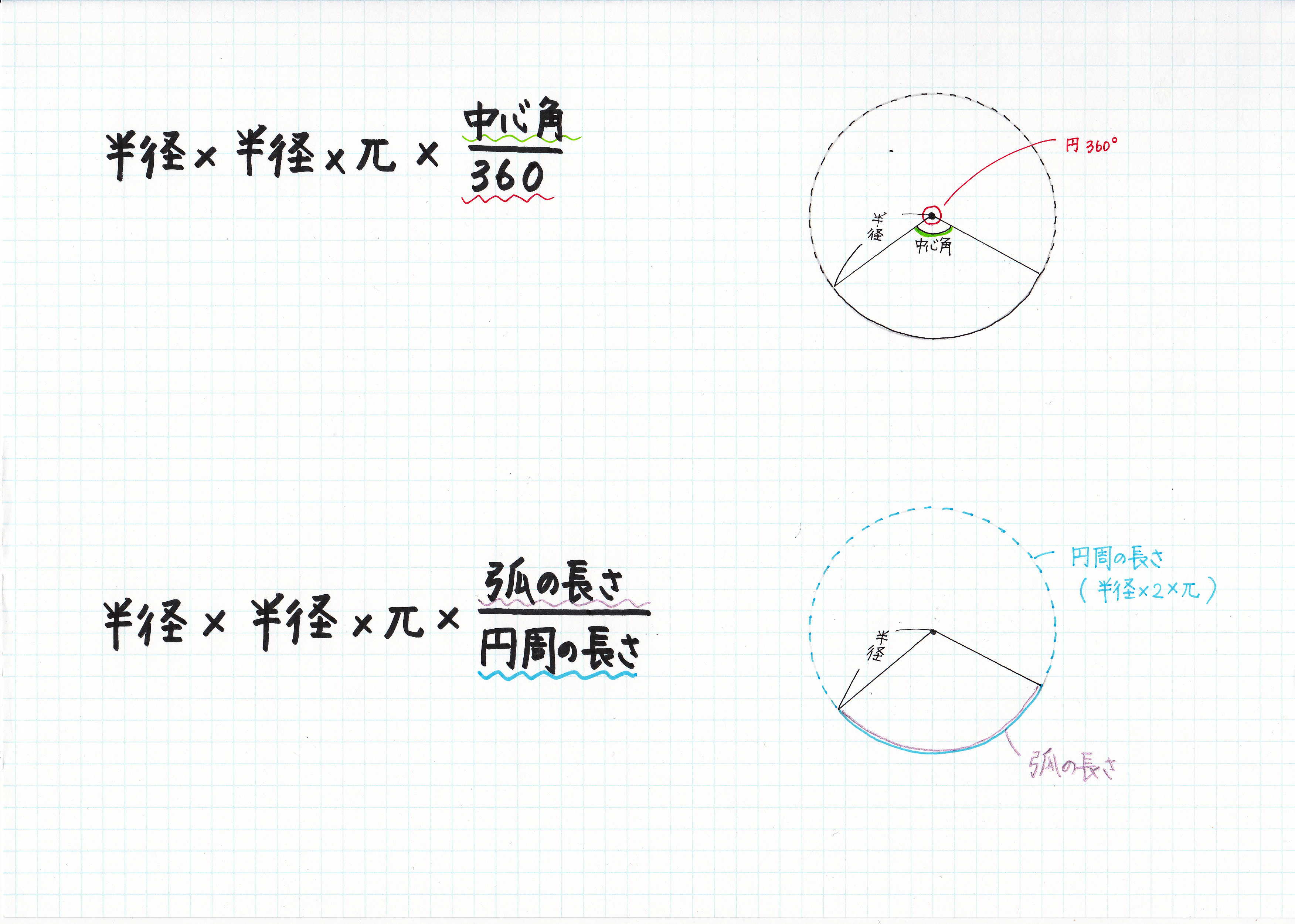おうぎ形の面積の公式について: 現役塾講師のわかりやすい中学数学の解き方