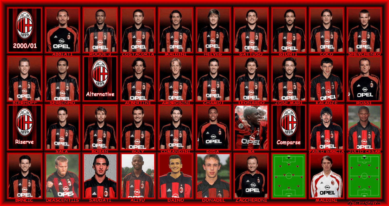 Milan Stagione 2000/01 | Milanumbers 847_x_1600_png