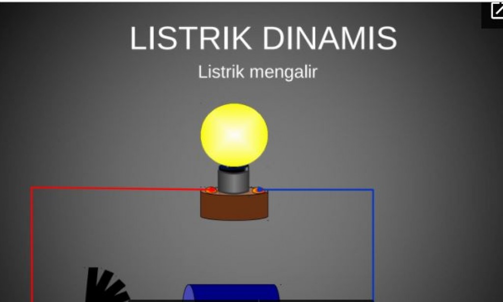 Media Belajar Listrik Dinamis - Kelas 9 (PPT)