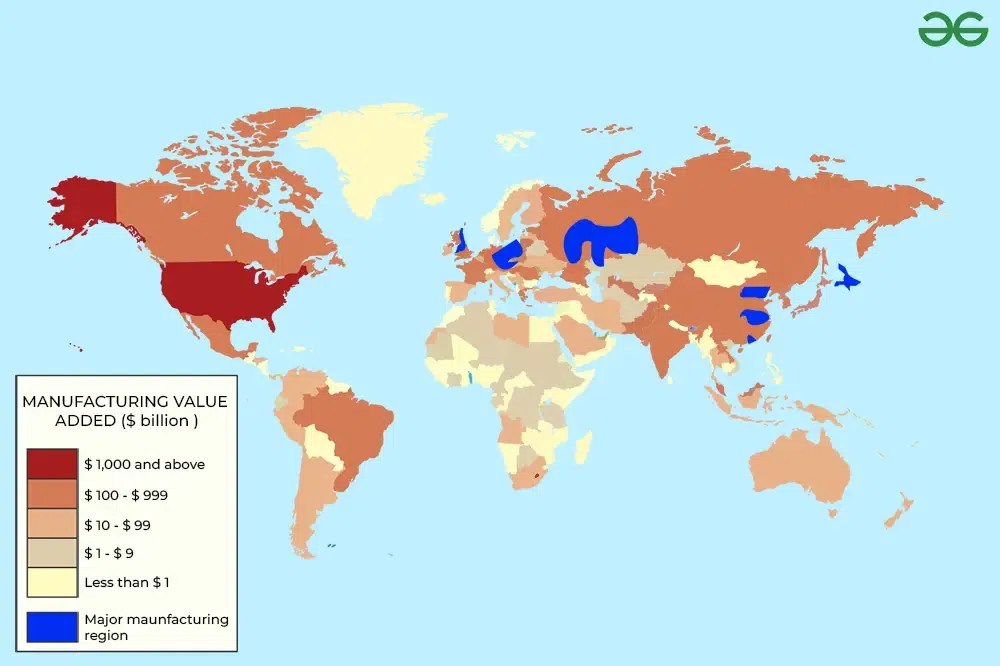 Biggest Industries In The World