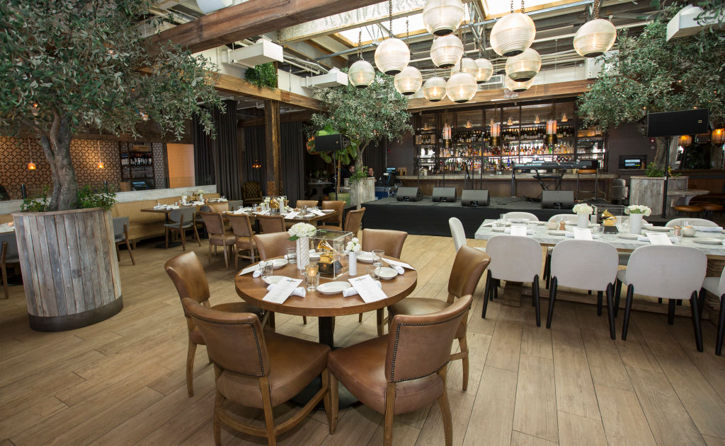 List of Restaurants