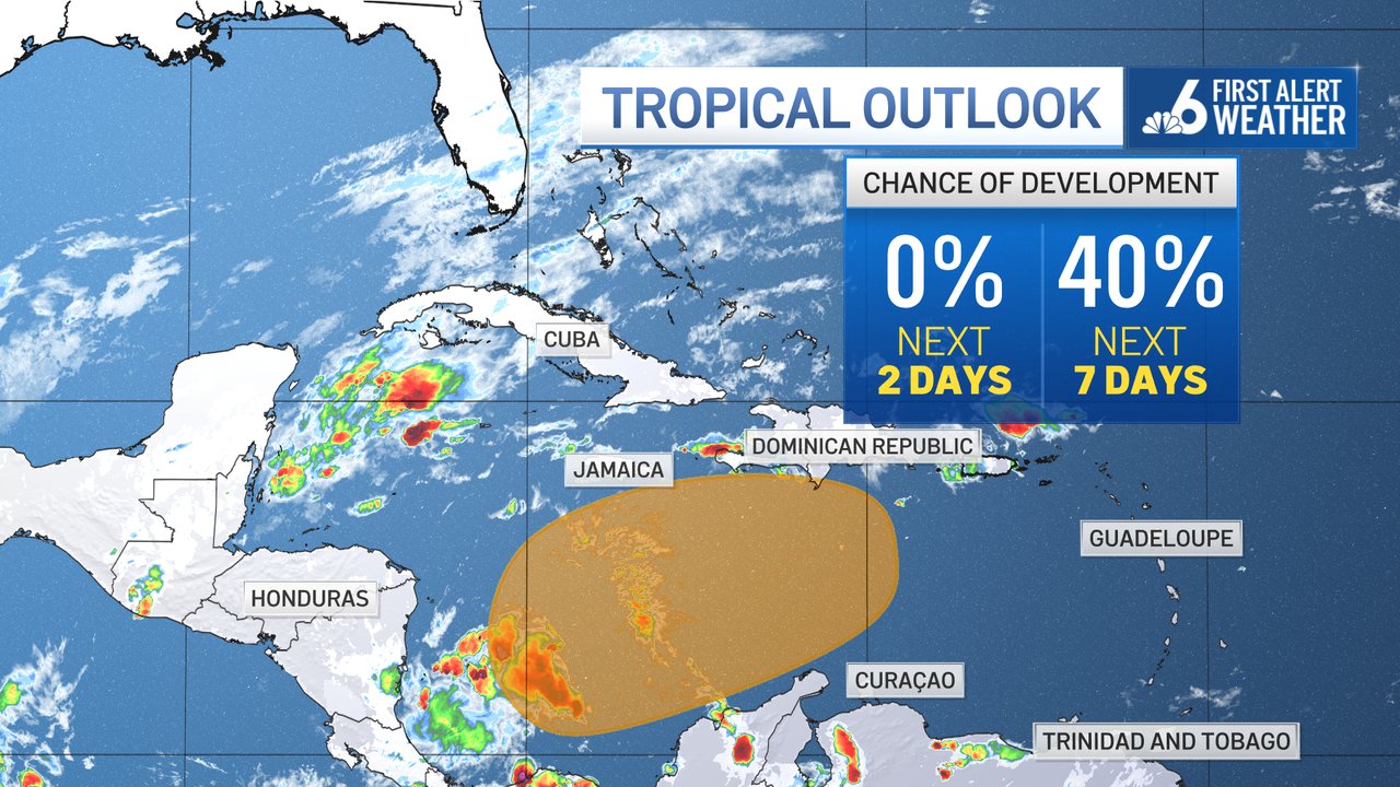 Watching the Caribbean to Close Out October