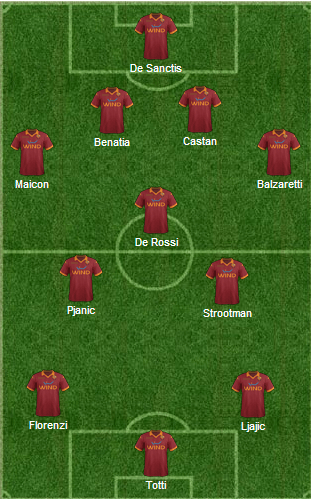 Roma-Lazio: Ultime News E Probabili Formazioni - Urbanpost 499_x_311_png