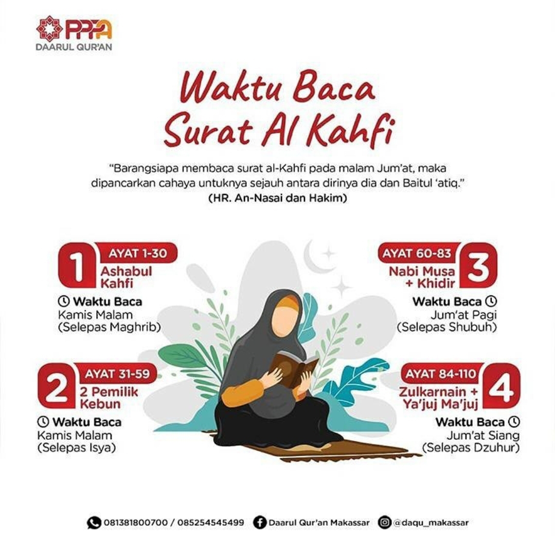 Baca Surat Al-Kahfi, Lima Pelajaran Penting untuk Kehidupan - mediata.id