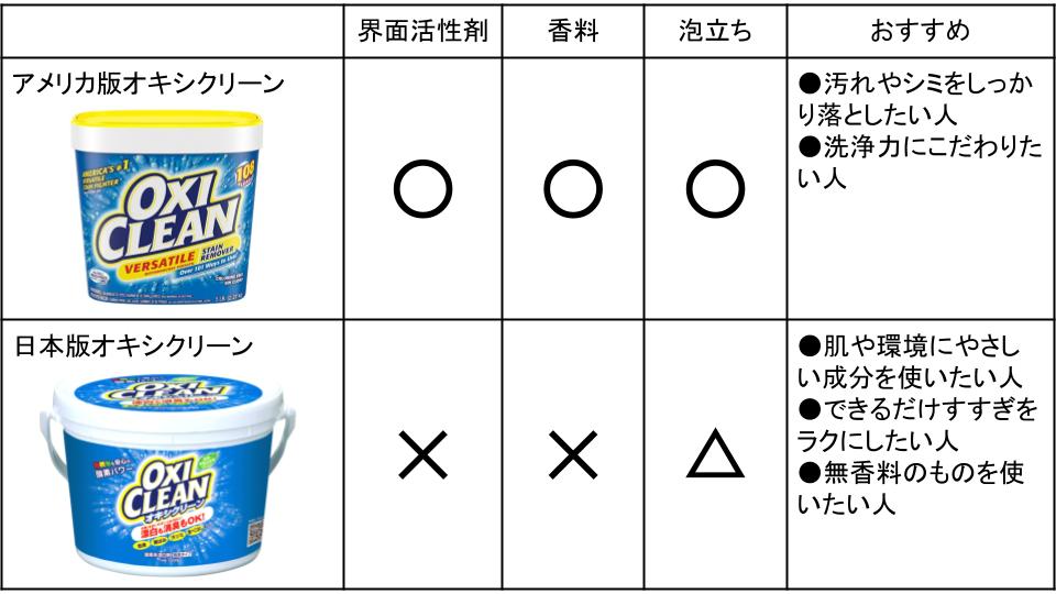 オキシフリンのリーフレット