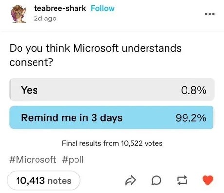 teabree-shark Follow 2d ago Do you think Microsoft understands consent? Yes 0.8% Remind me in 3 days 99.2% Final results from 10,522 votes #Microsoft   #poll 10,413 notes