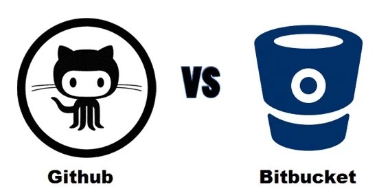 Github Vs Bitbucket Which Web Service For Hosting It Projects Is Better Merehead
