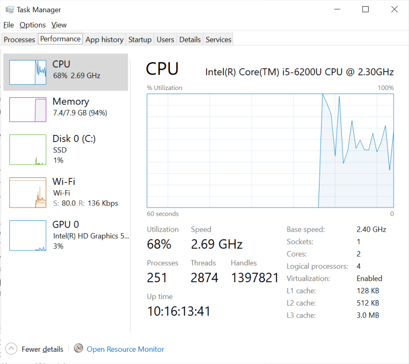 Task Manager Shortcut: The Hidden Efficiency Weapon for Productivity