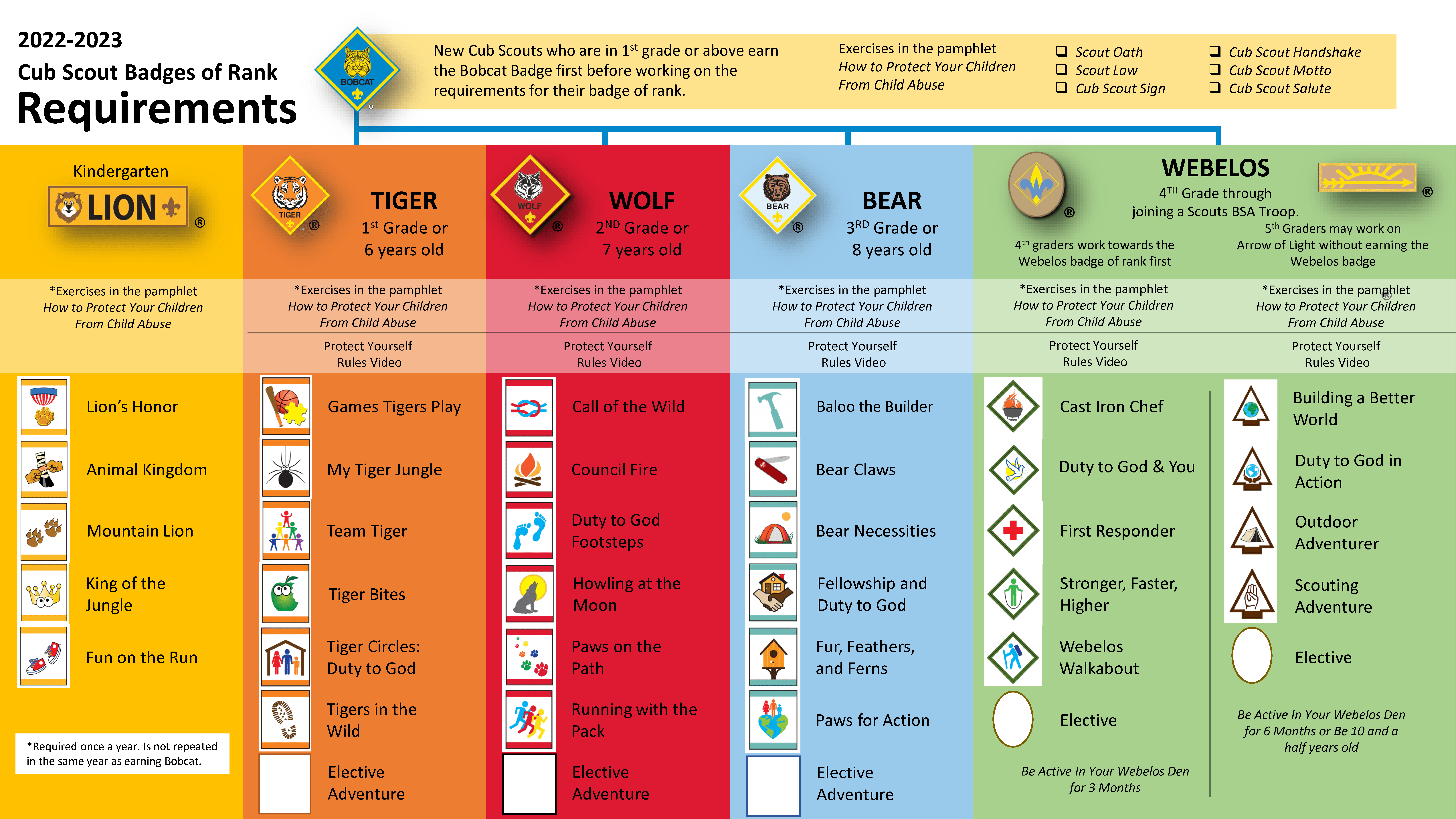 Cub Scout Calendar Template
