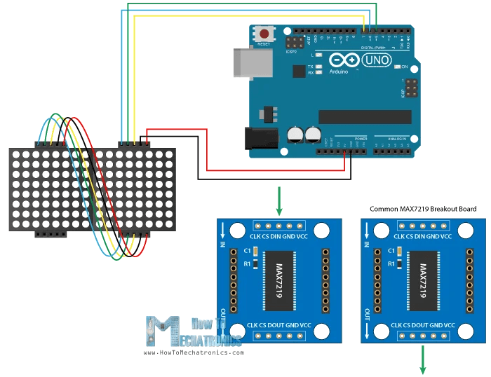 8x8 Rgb Led Matrix Circuit Diagram - Circuit Diagram