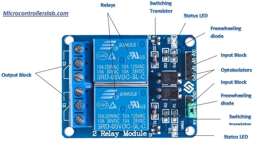 2 Channel Relay Module Circuit Diagram