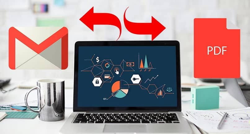 Como Descargar Y Convertir Gratis Correos Electronicos De Gmail A Pdf Save Emails To Pdf Ejemplo Mira Como Se Hace