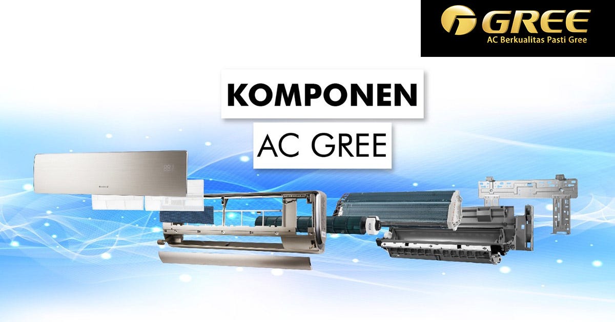 Komponen AC yang Wajib Dikenali. Mulai dari kompresor, kondensor… | by Gree  Indonesia | Medium