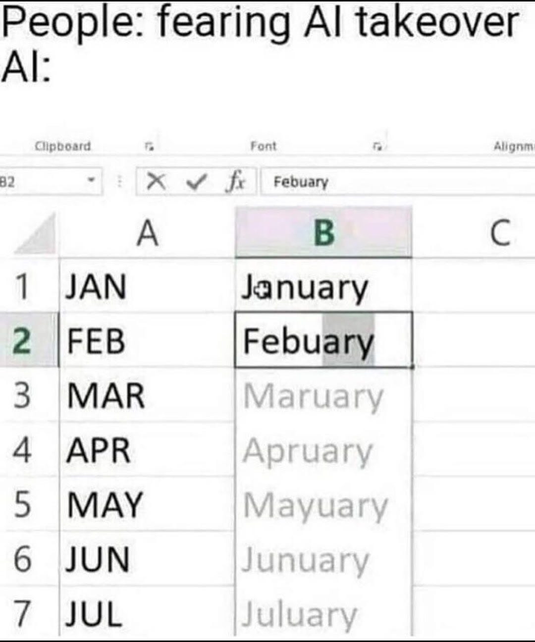 Regularisation in ML | Towards Data Science