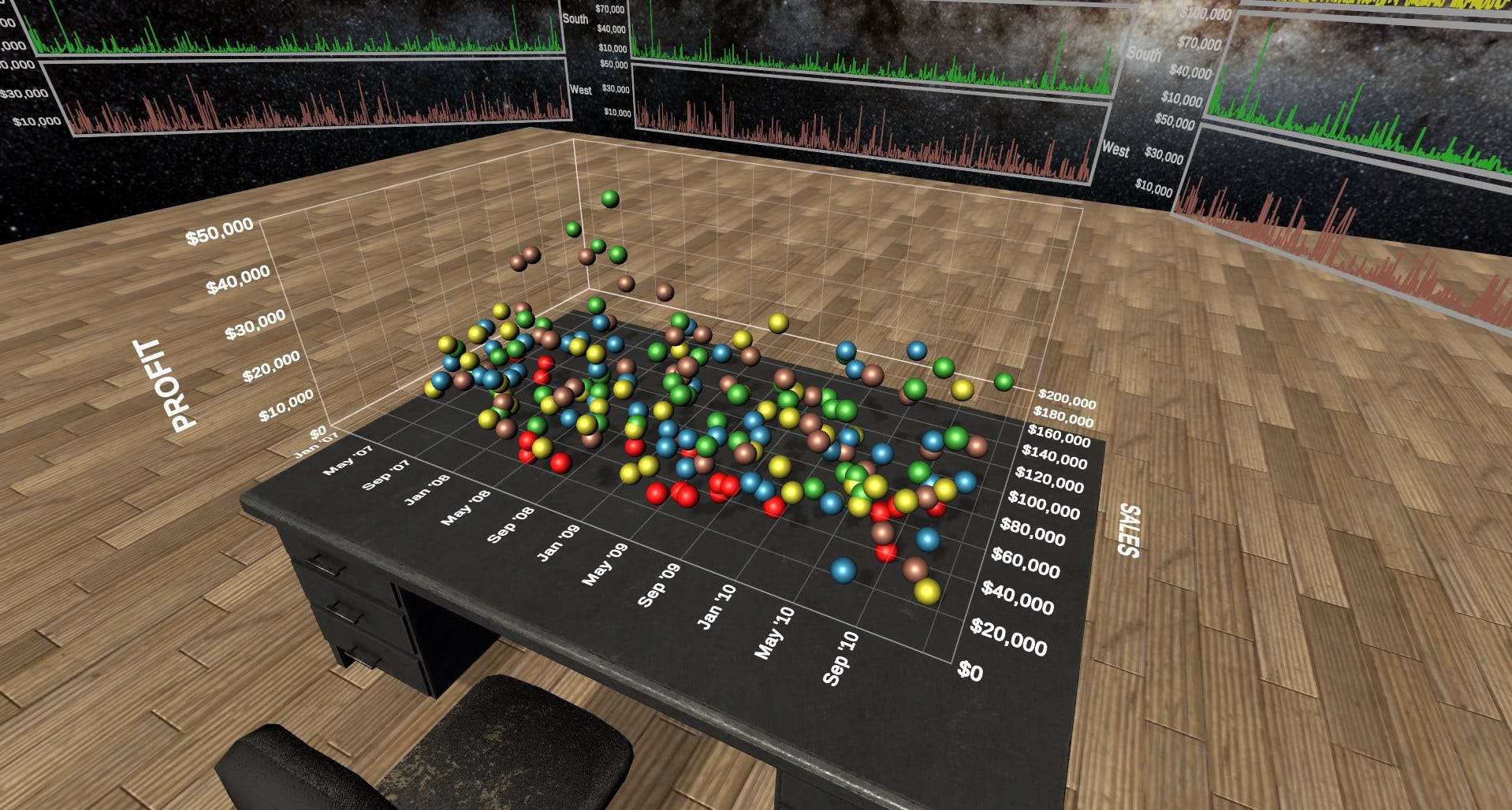 Head Mounted Ar Vr For Human Realistic 3 D Data Visualization By Georgi Atanasov Telerik Ar Vr Medium