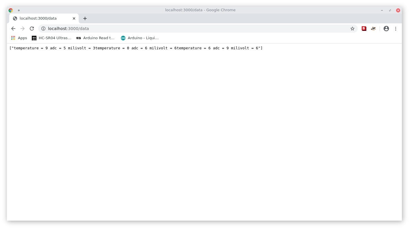 Membaca data serial melalui website dengan serialport.io | by Kimiyuki  Yukawa | Medium