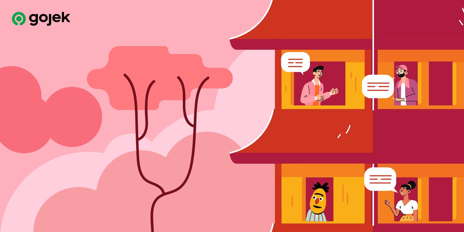 IndoNLU — A benchmark for Bahasa Indonesia NLP | by Li Xiaohong | Gojek  Product + Tech | Medium