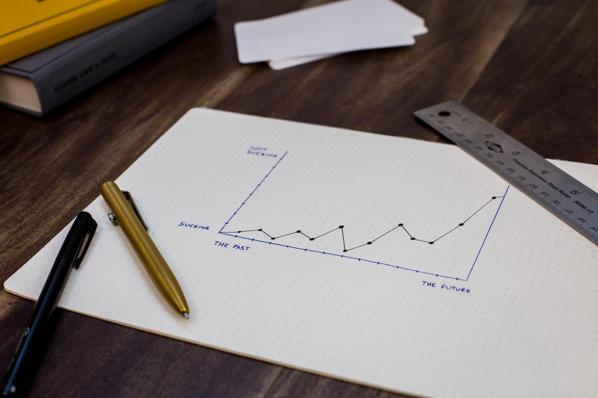 Series — Inisialisasi Data. 6. Mapping JSON Data | by Amendo | Easyread |  Medium