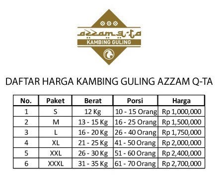 MURAH!! Jual Kambing Guling di Pasar Baru 0813 80 222 307 | by Azzam Qta  Kambing Guling | Medium