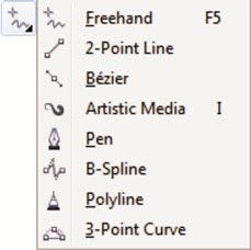 Belajar CorelDraw : Pengenalan Tools | by Annisa Rahmadani | Kerjabilitas |  Medium