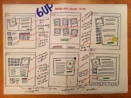 Rancangan prototype user interface | by Dian Widya Febrianti Sitorus |  Medium