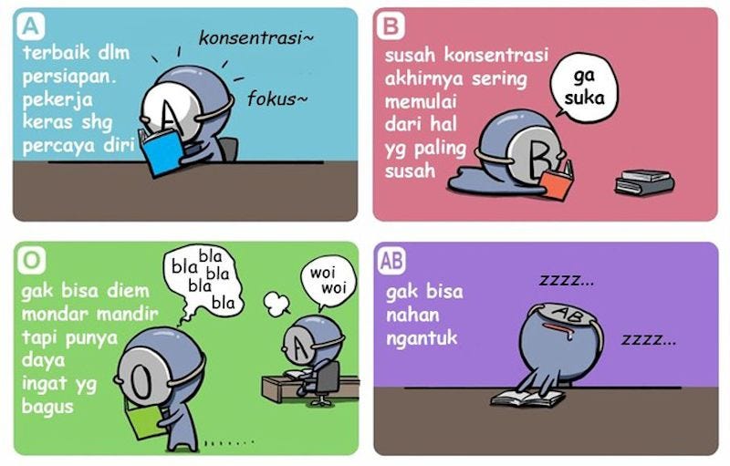 Golongan Darah menentukan Kepribadian atau Sikap Kerja? | by Riska  Widyarini | SkyshiDigital | Medium