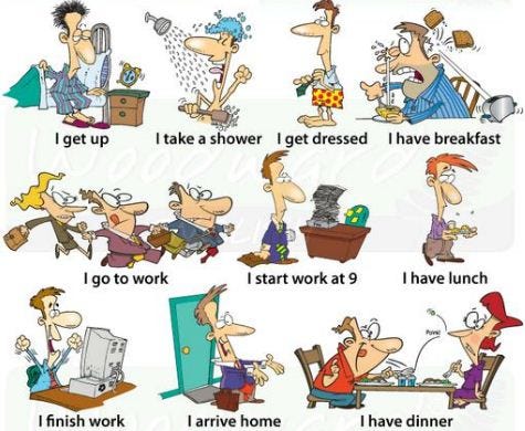 Peran Ilmu Manajemen dalam Kehidupan Sehari-Hari | by Farhan Fauzan | Medium