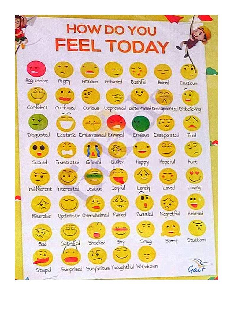 How are you today. Have you been feeling today. How are you?. Have you been feeling today. How do you feel today картинки.