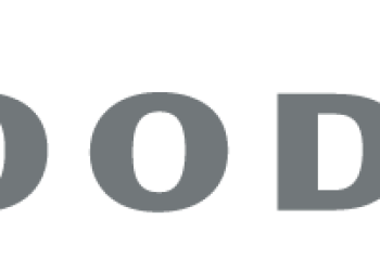 Woodward Announces Declaration of Dividend