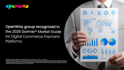Gartner Recognizes OpenWay Group in the 2026 Market Guide for Digital Commerce Payment Platforms